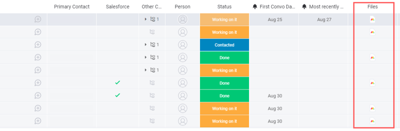 monday workdocs – Support