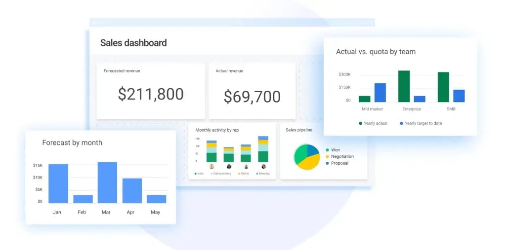 monday-sales-CRM-pipeline-dashboard (1)